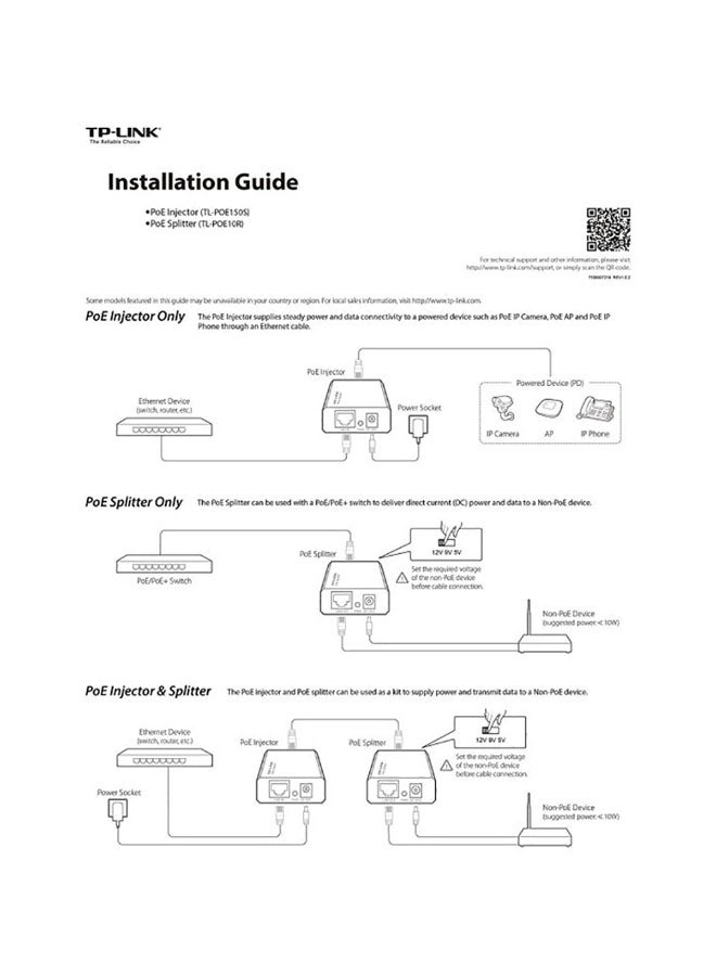 PoE Injector - 1 IEEE 802.3af 150 Mbps