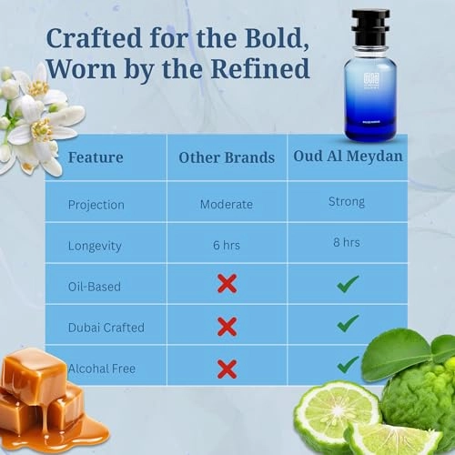 Donot B Shhy Eau de Parfum 80 ml