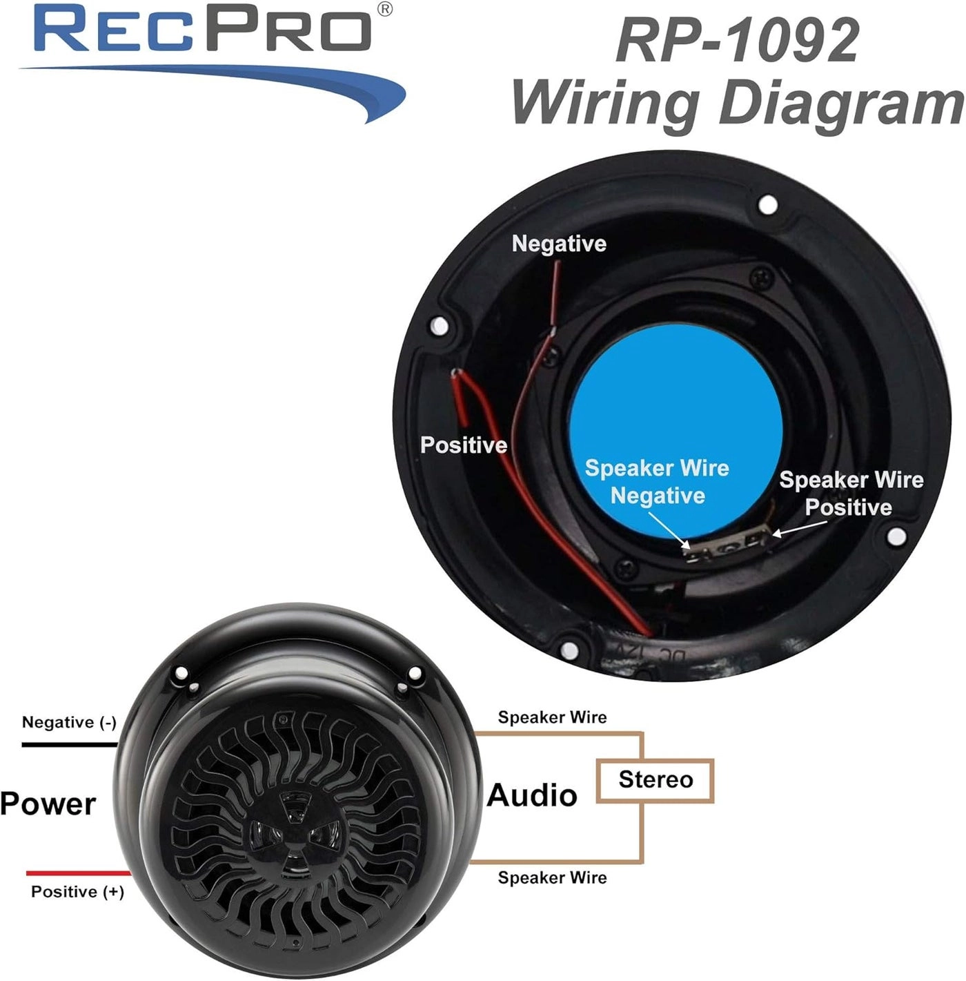 RV Flush Mount Speaker - 5.25" 35W