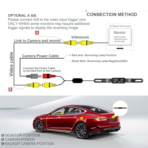 A4031 - Night Vision Wired 720P 1080P