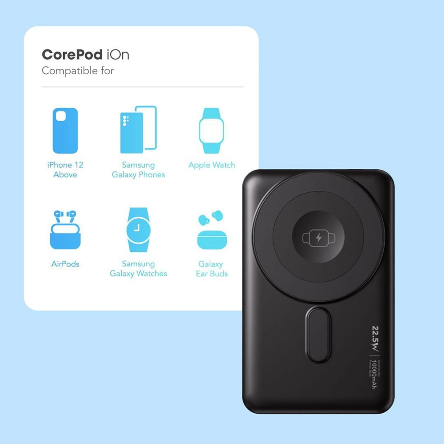 Corepod Ion - 10000Mah 15W Fast charging Wireless charging
