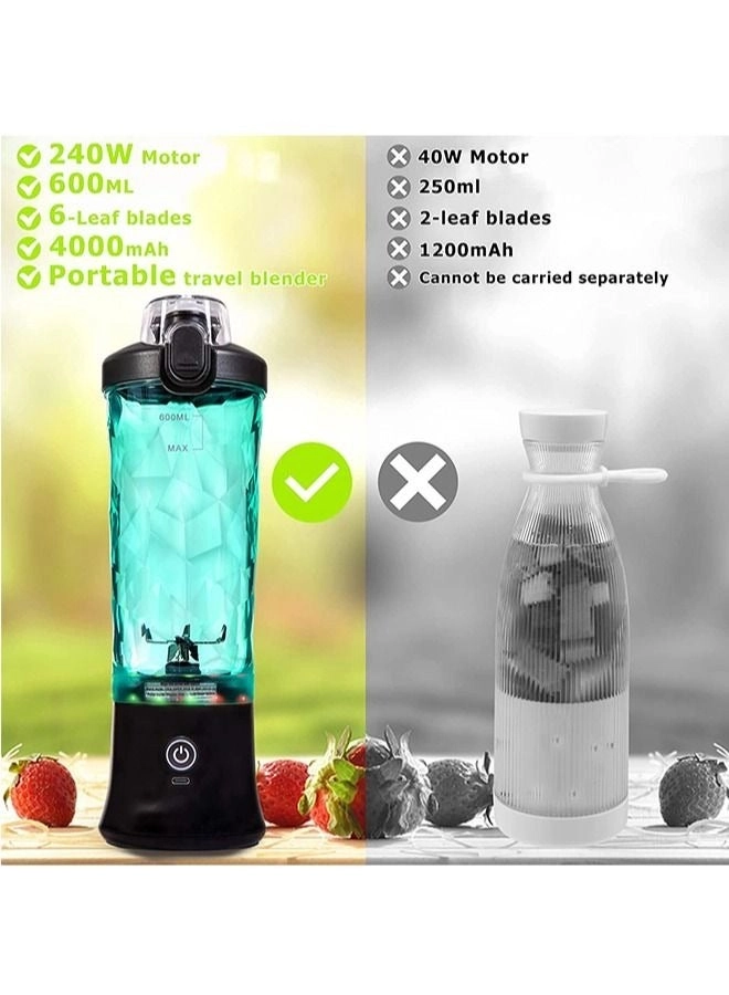 Portable Blender - USB Rechargeable BPA Free Travel Lid