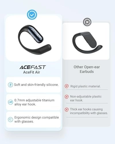 ACEFIT Air Wireless Earbud