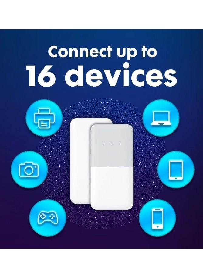 Mobile WiFi 5 - 4G 802.11b, 802.11g, 802.11n 195 Mbps
