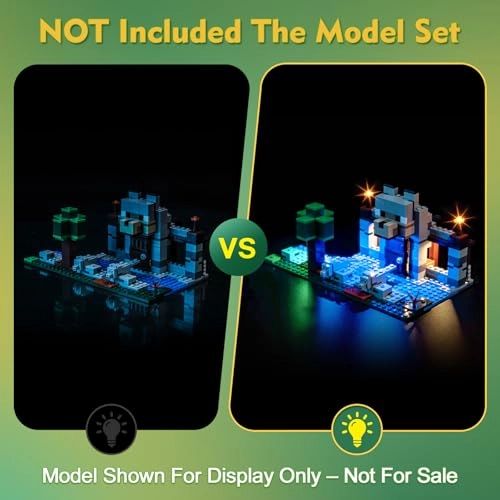 Lighting kit Compatible with LEGO 21261 The Wolf Stronghold - Plastic 1 less than 5V