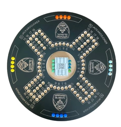 Jackaroo: Argantina-Brazil Theme