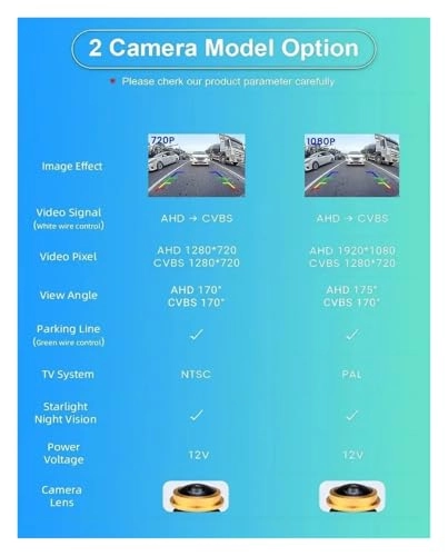 Reverse Camera - Night vision 1080P