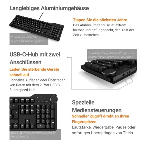 6 Professional - Wired