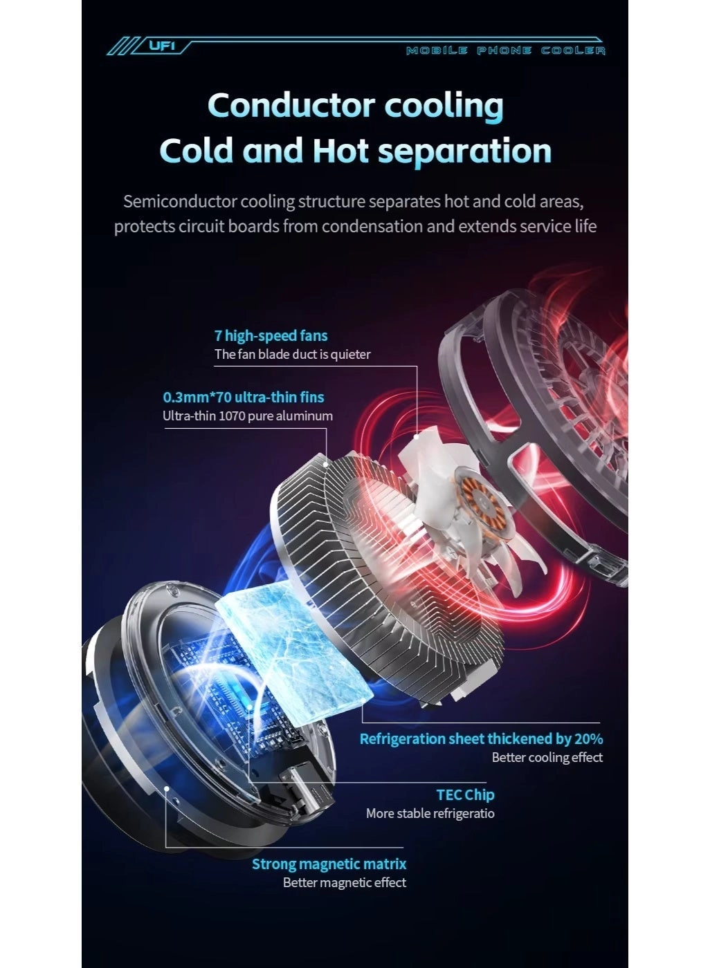 UF1 - Cooling Fan RGB Magnetic Suction