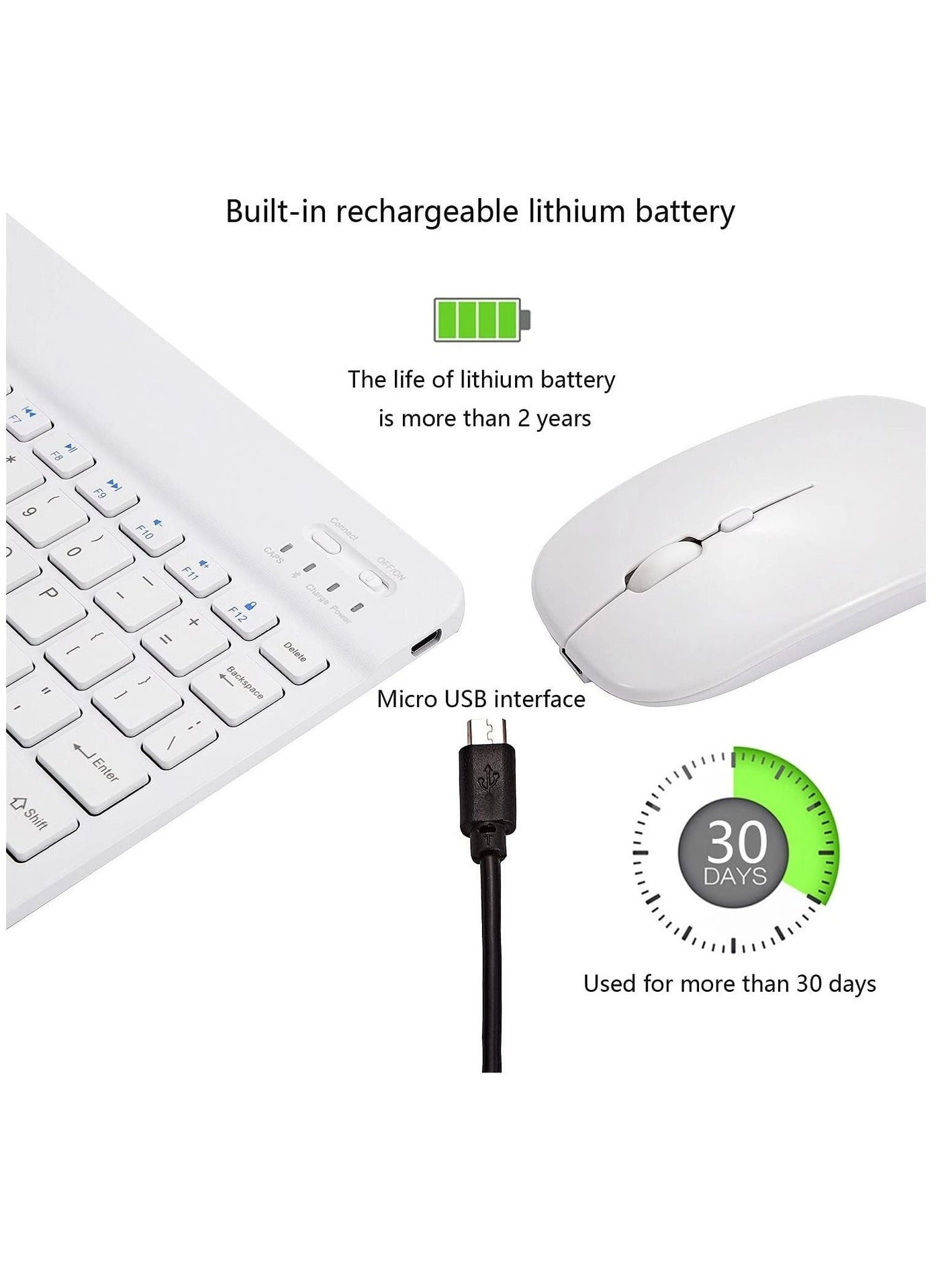 Keyboard and Mouse Combo - US Wireless