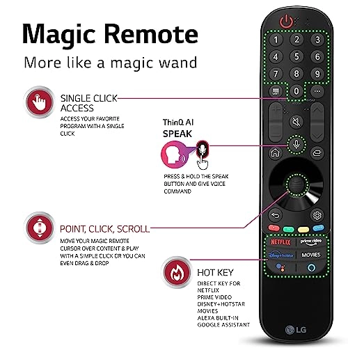 43UQ7550PSF - 43 inches