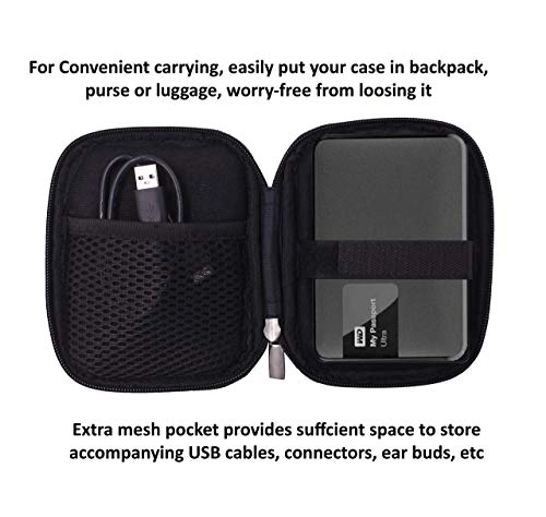 External Hard Disk Case - Shock Proof USB 3.0