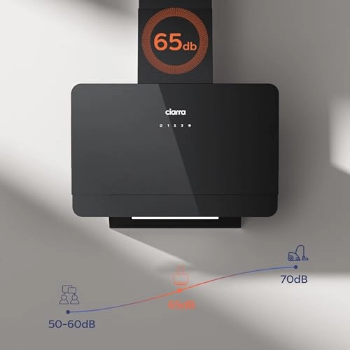 CBCS6765C - 580 m³/h 60cm