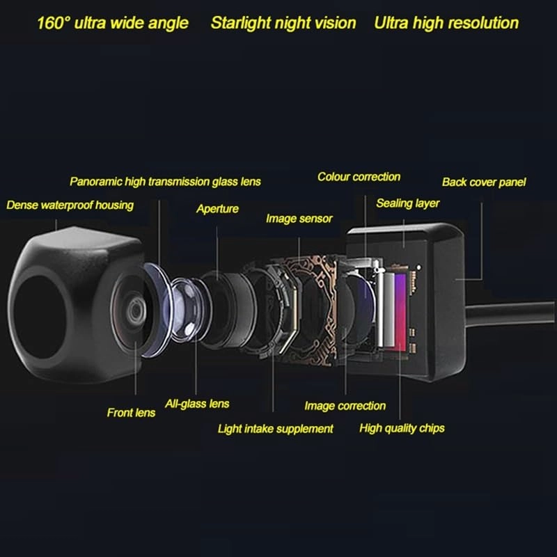 Rear View Camera - Night vision 720(H) x 540(V) pixels