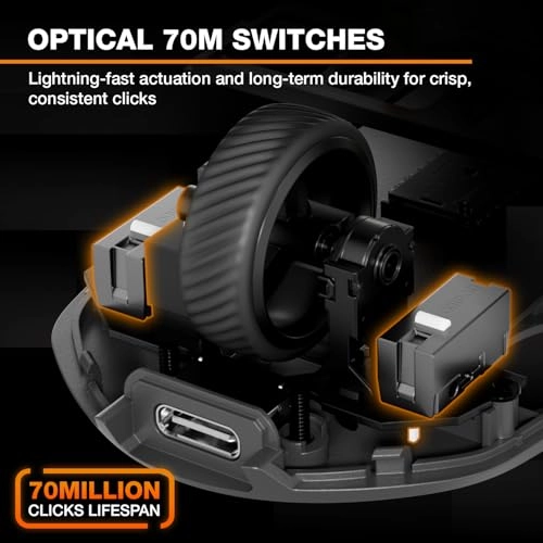 Dark Perk Ergo - USB Wireless RF 2.4