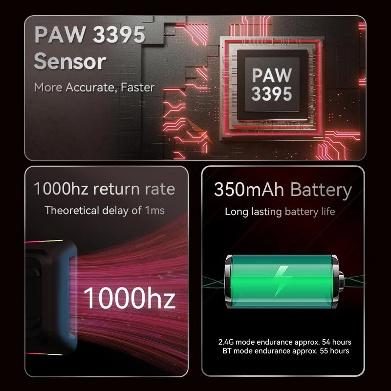 M259 Magnesium Aluminum Alloy Mouse - 2.4G Bluetooth USB