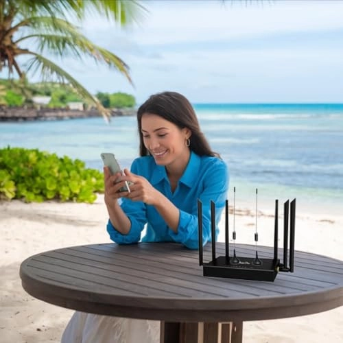 Ultra Link Free WiFi Router - 500 Mbps 802.11ac