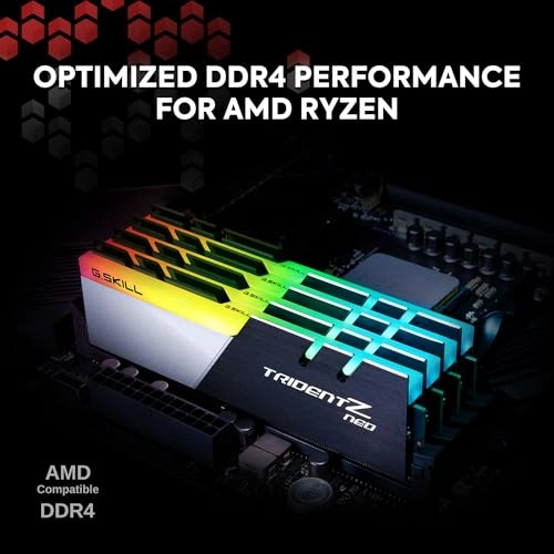 Trident Z Neo - 32GB 3600MT/s U-DIMM DDR4