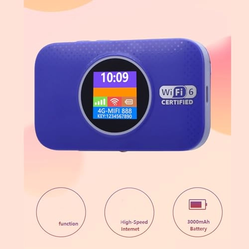 4G LTE Mobile Hotspot Router - 300Mbps WiFi 6