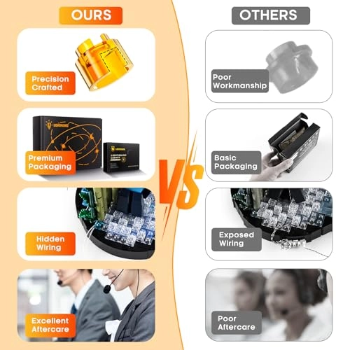 Night Bus Adventure - LED Lighting Kit Compatible with Lego 76446