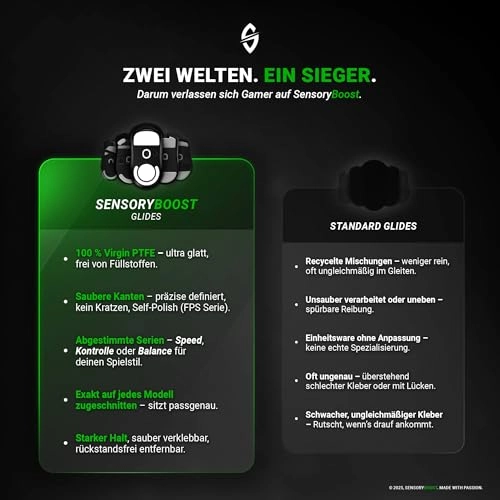 DPS Glides - Set of 2 PTFE