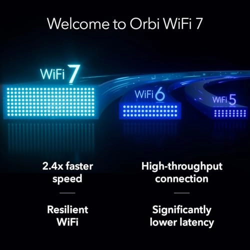 Orbi 7 - WiFi 7 3 piece(s)