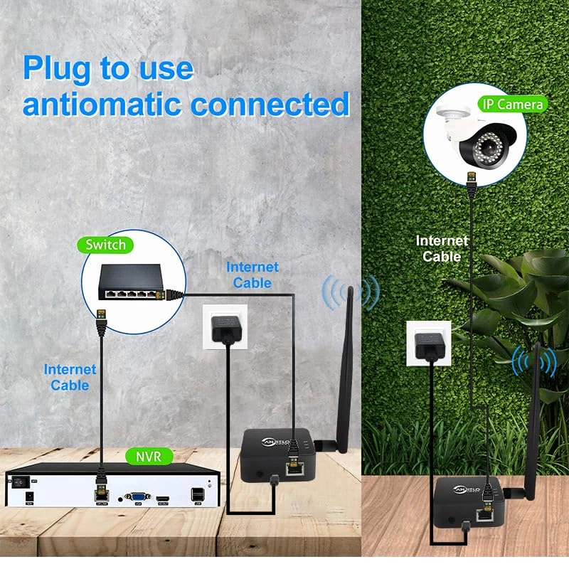 Wireless Bridge - 2.4GHz 100Mbps 2-Pack