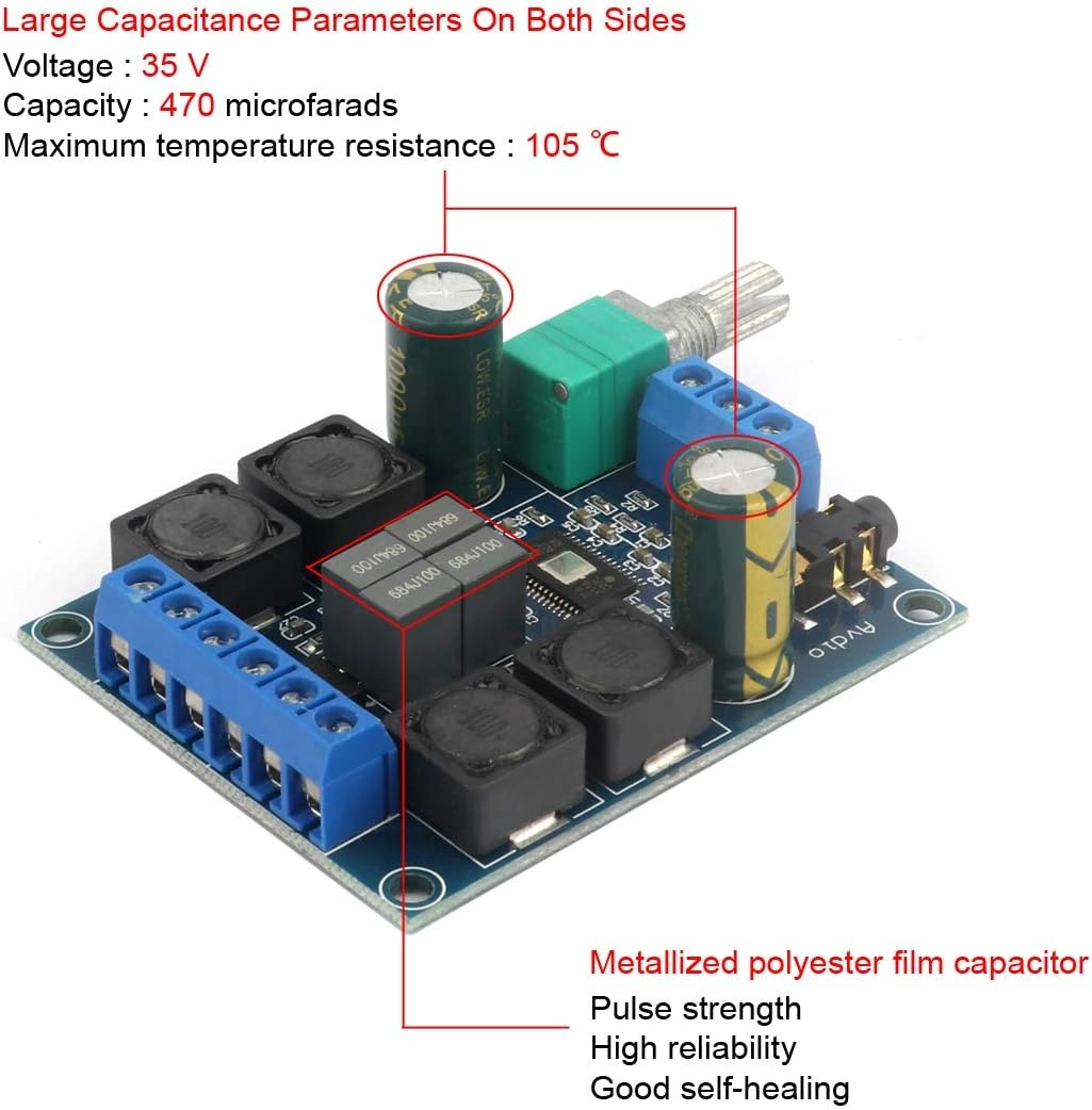 TPA3116D2 - Class D Dual channel 2x50W