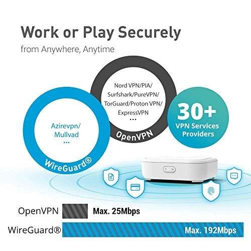 GL-B1300 - 400Mbps 867Mbps 802.11ac