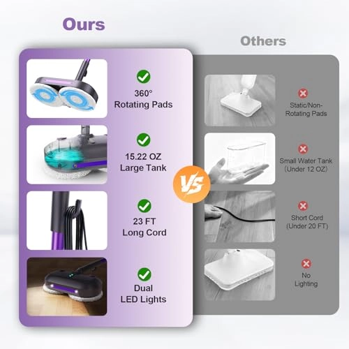 F6 steam mop - 15.2 Fluid Ounces