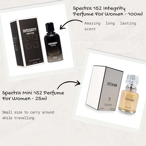Pocket 152 Integrity Eau de Parfum 18ml