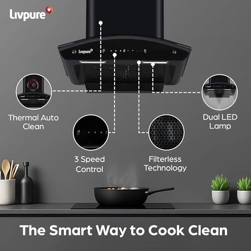 Avian 60 - 1450 m3/hr 60 cm