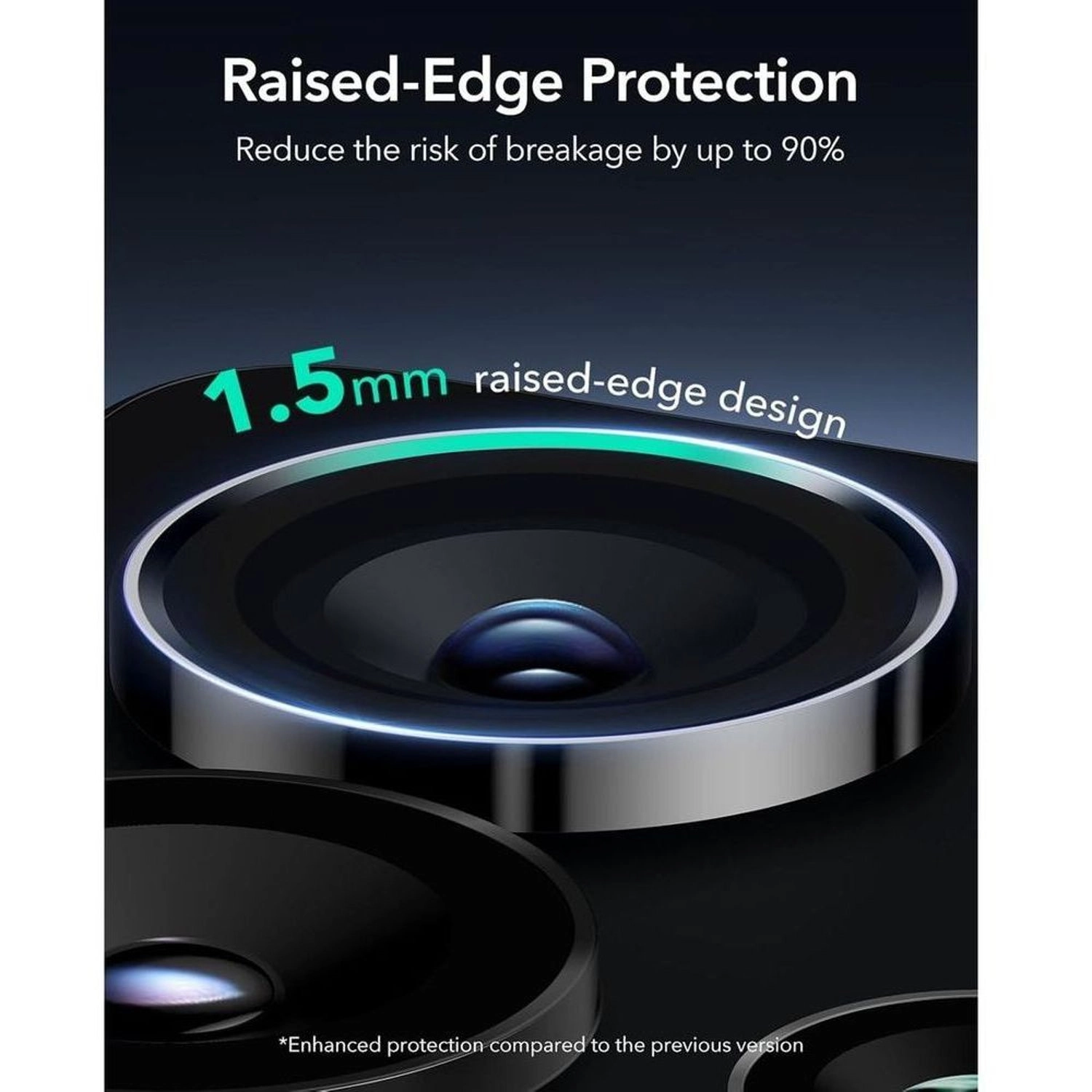 Ultra Clear Sapphire Glass Alloy Camera Lens Protector for Samsung Galaxy S25 Ultra