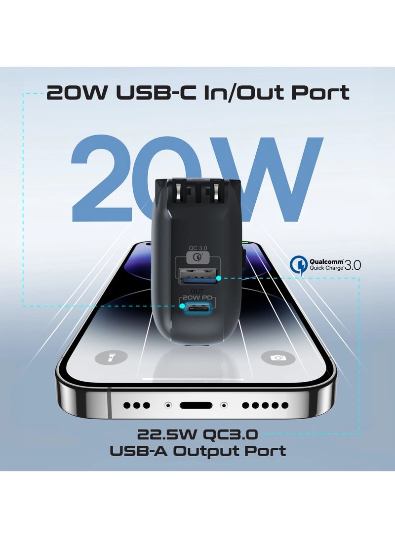 PowerPack-10C - 10000mAh 20W