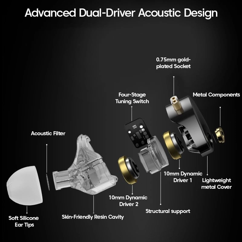SNC-TYPECEARPHONE Wired Earbud