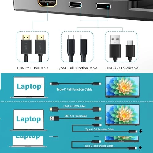 S150T - 1920x1080 15.6 Inches