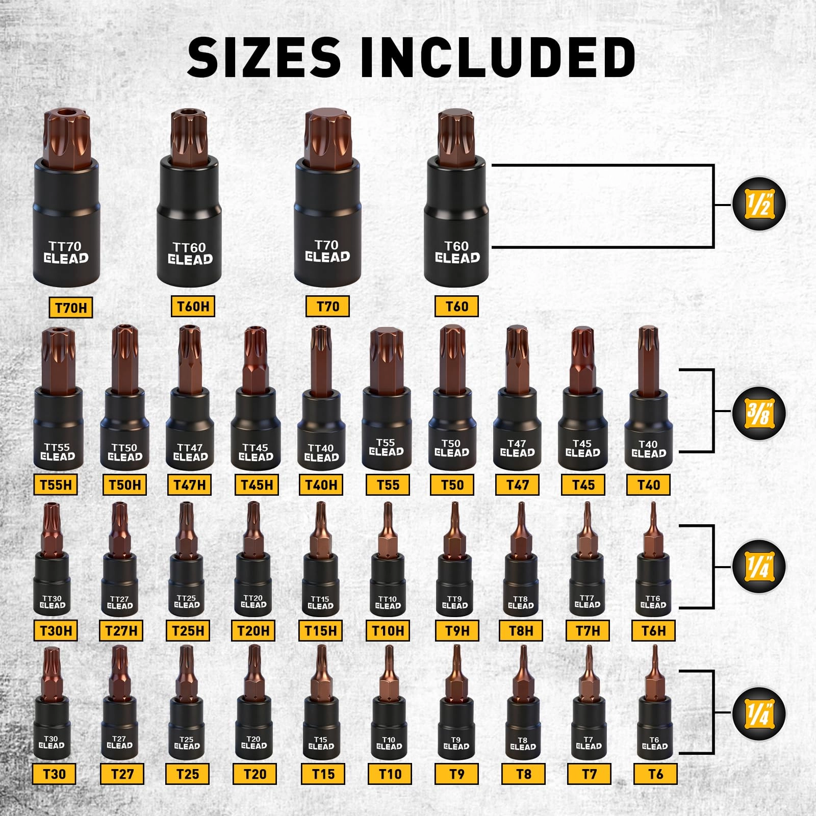 Torx Bit Socket Set - 37-Piece 5 Inches