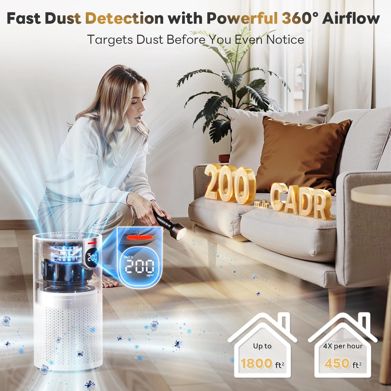 HAP606 - 1800Ft² 20dB PM2.5 Display