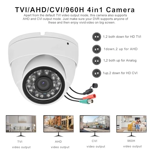 Analog CCTV Camera 1080p