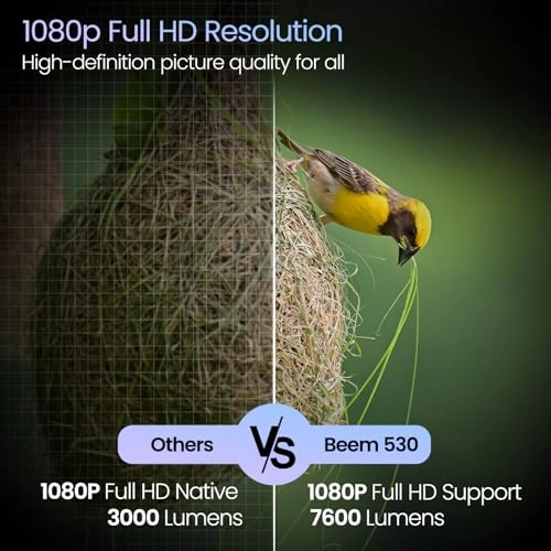 Beem POR-2312 7600 lumen