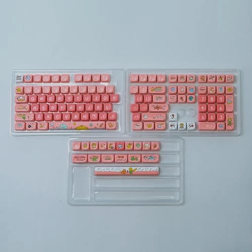 Keycaps - RF