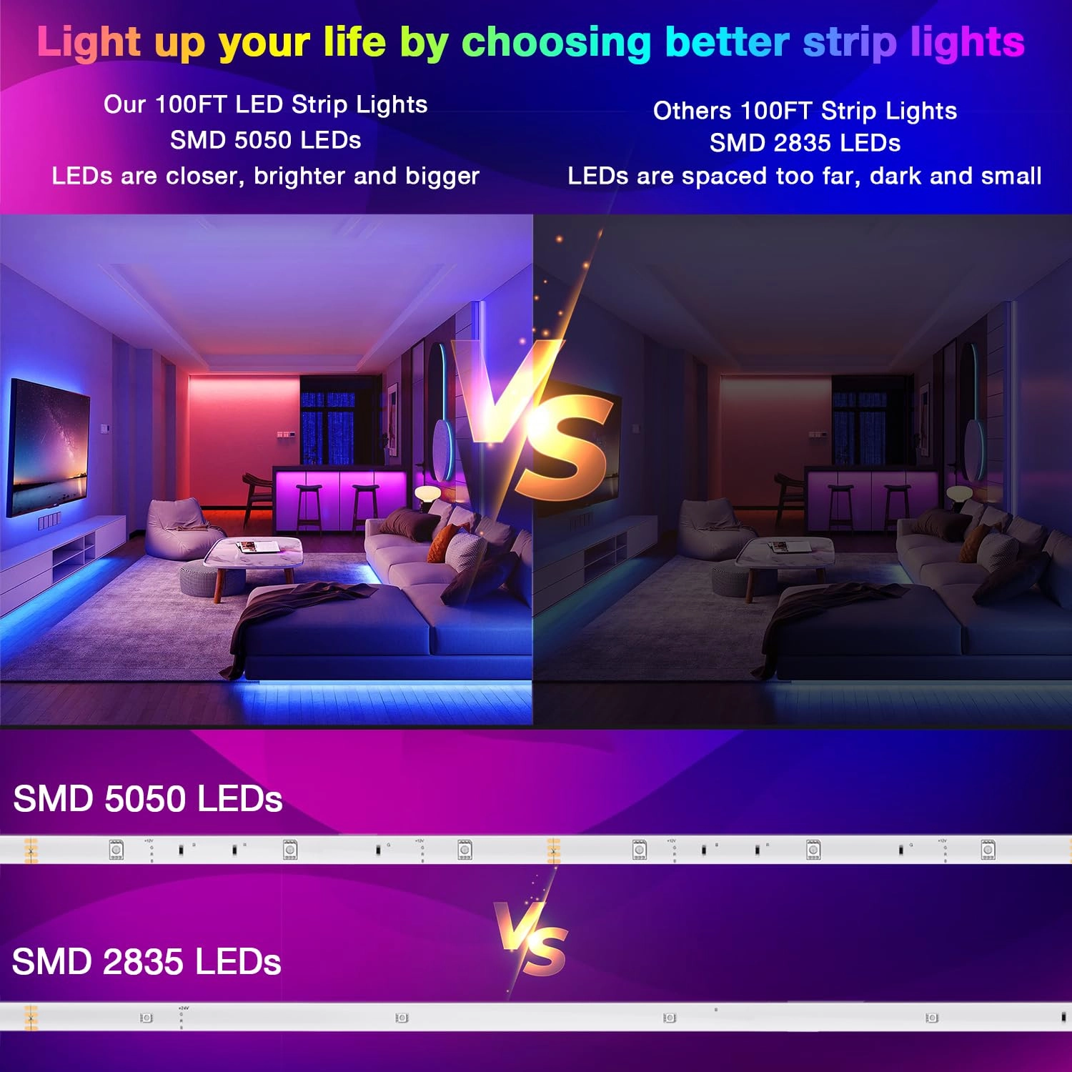 Led Strip Lights - 100 ft