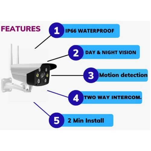 4G Sim Bullet CCTV Camera
