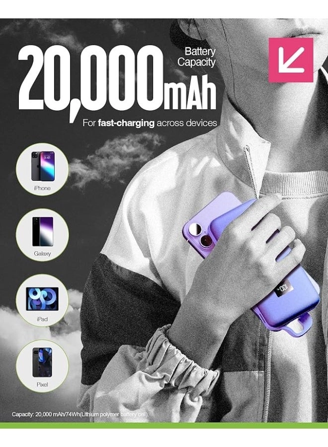 Eco Integrated Max - 20000mAh 20W