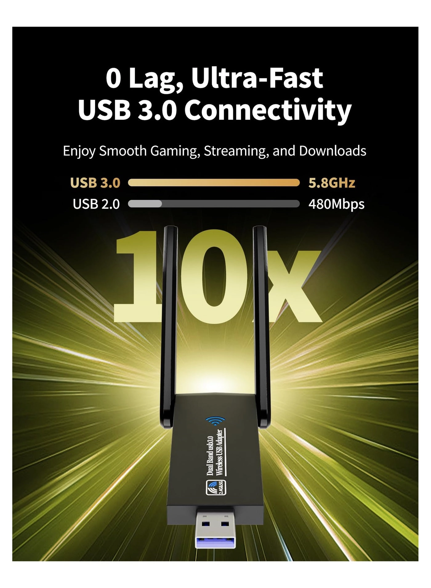 AC1300 - Dual Band USB 3.0 WiFi