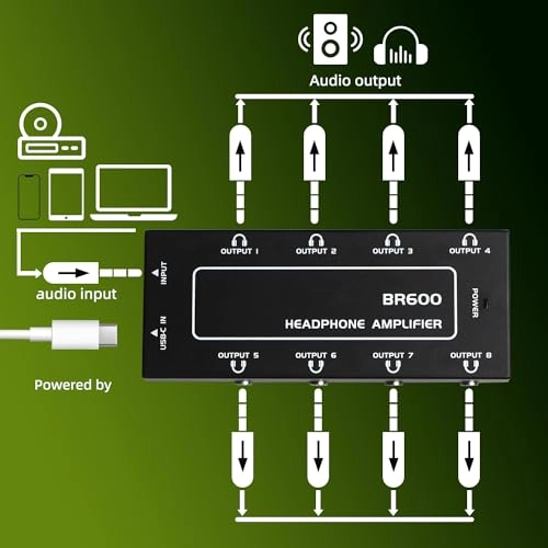 BR600 - 8-Channel Type-C 5V Input 3.5mm Output
