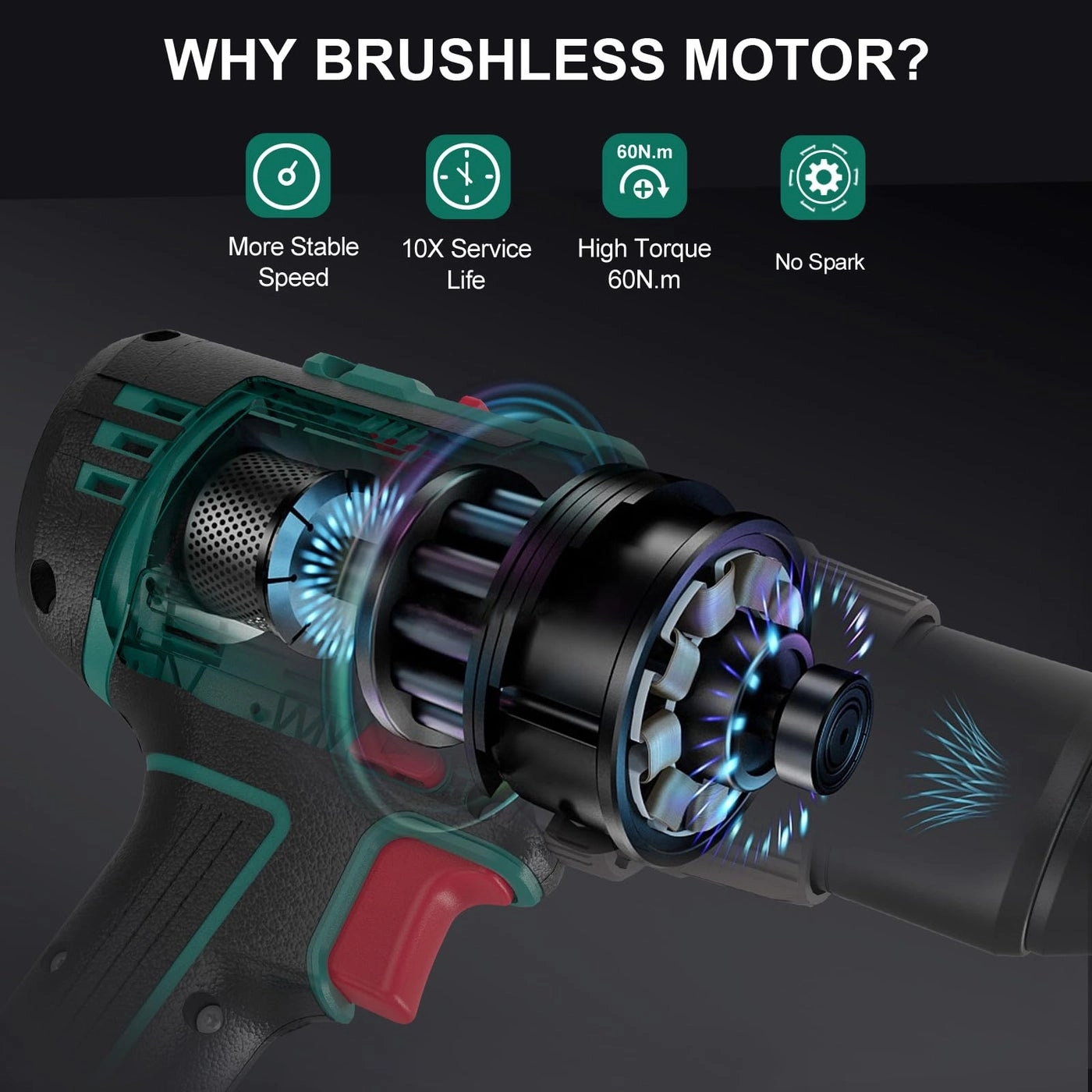 Cordless Drill - 2.0 AH 20V Max