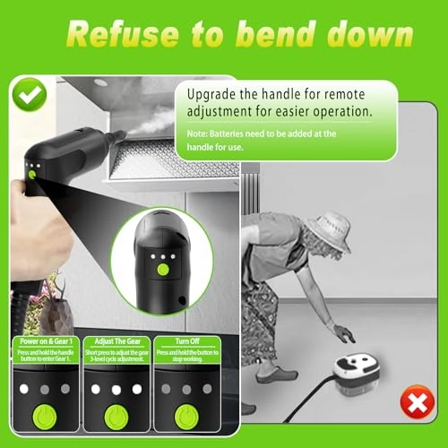 Handheld Steam Cleaner - 3BAR 1200ml