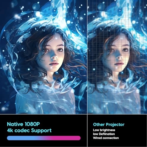 T02 - 1000 ANSI lumens 1920 x 1080