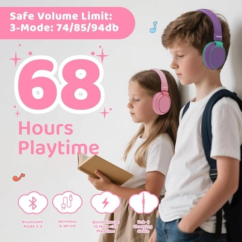 Kids Headphones Wireless Headphone